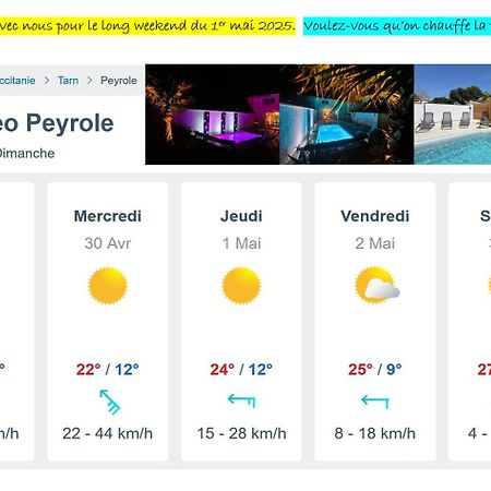 Le Grand Cottage Nature Piscine Chauffee Privee Du Tarn Entre Toulouse Et Albi & Les Cottages Du Tarn Peyrole 외부 사진